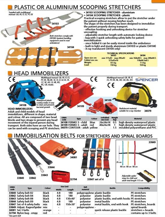 PLASTIC OR ALUMINIUM SCOOPING STRETCHERS. HEAD IMMOBILIZERS. Cenas un pieejamība pēc pieprasījuma