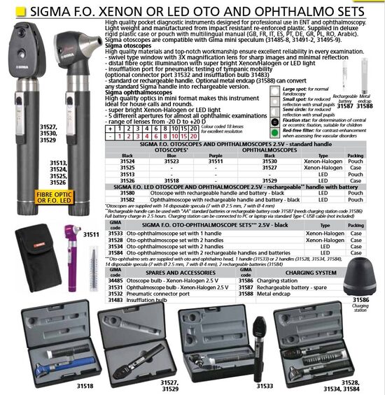 SIGmA F.O. XENON OR LED OTO AND OPHTHALmO SETS. Cenas un pieejamība pēc pieprasījuma