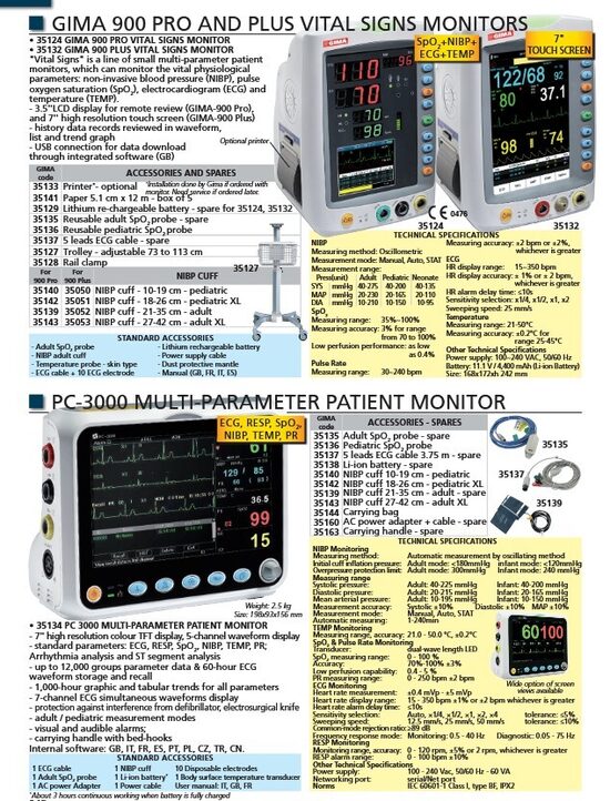 GIMA 900 PRO AND PLUS VITAL SIGNS MONITORS. PC-3000 MULTI-PARAMETER PATIENT MONITOR. Cenas un pieejamība pēc pieprasījuma