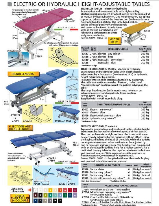 ELECTRIC OR HYDRAULIC HEIGHT-ADJUSTABLE TABLES. Cenas un pieejamība pēc pieprasījuma