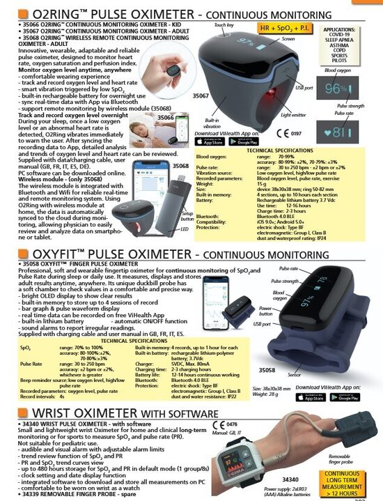 O2RING™ PULSE OXIMETER - CONTINUOUS MONITORING. OXYFIT™ PULSE OXIMETER - CONTINUOUS MONITORING. WRIST OXIMETER WITH SOFTWARE. Cenas un pieejamība pēc pieprasījuma 