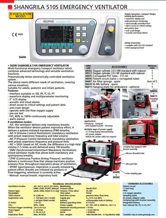 SHANGRILA 510S EMERGENCY VENTILATOR. Cenas un pieejamība pēc pieprasījuma
