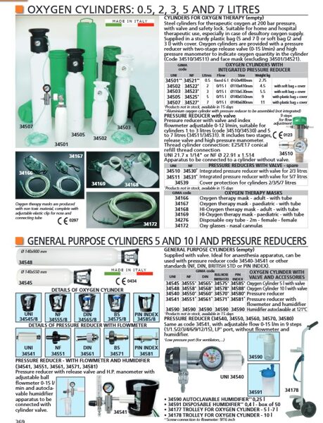 OXYGEN CYLINDERS: 0.5, 2, 3, 5 AND 7 LITRES. GENERAL PURPOSE CYLINDERS 5 AND 10 l AND PRESSURE REDUCERS. Cenas un pieejamība pēc pieprasījuma