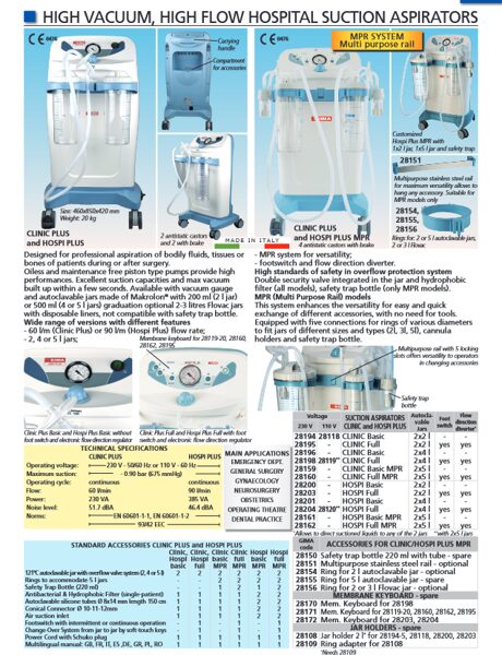 HIGH VACUUM, HIGH FLOW HOSPITAL SUCTION ASPIRATORS. Cenas un pieejamība pēc pieprasījuma