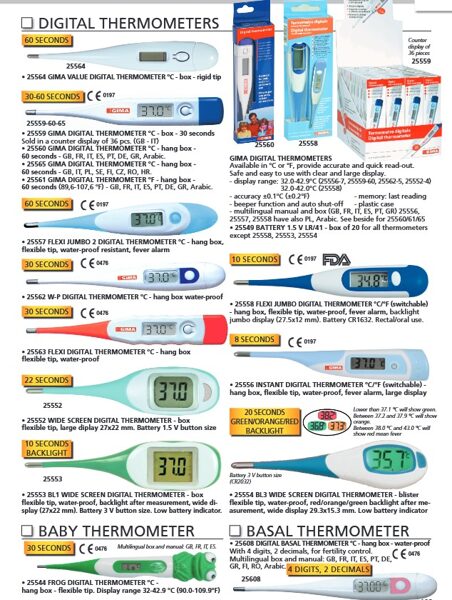 DIGITAL THERMOMETERS. BABY THERMOMETER. BASAL THERMOMETER. Cenas un pieejamība pēc pieprasījuma