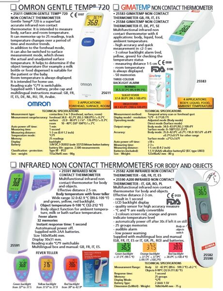 OMRON GENTLE TEMP® 720. GIMATEMP NON CONTACT THERMOMETER. INFRARED NON CONTACT THERMOMETERS FOR BODY AND OBJECTS. Cenas un pieejamība pēc pieprasījuma