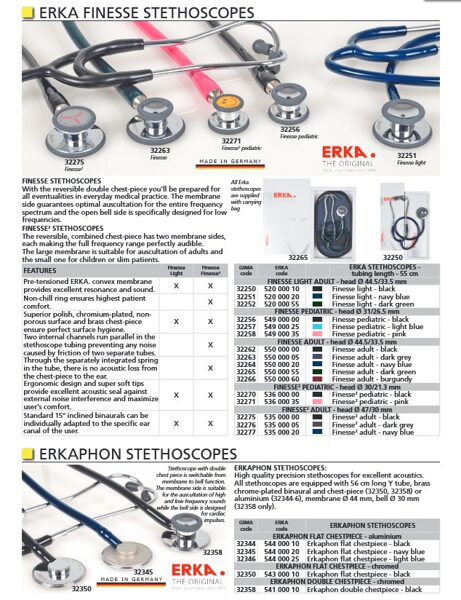 ERKA FINESSE STETHOSCOPES. ERKAPHON STETHOSCOPES. Cenas un pieejamība pēc pieprasījuma