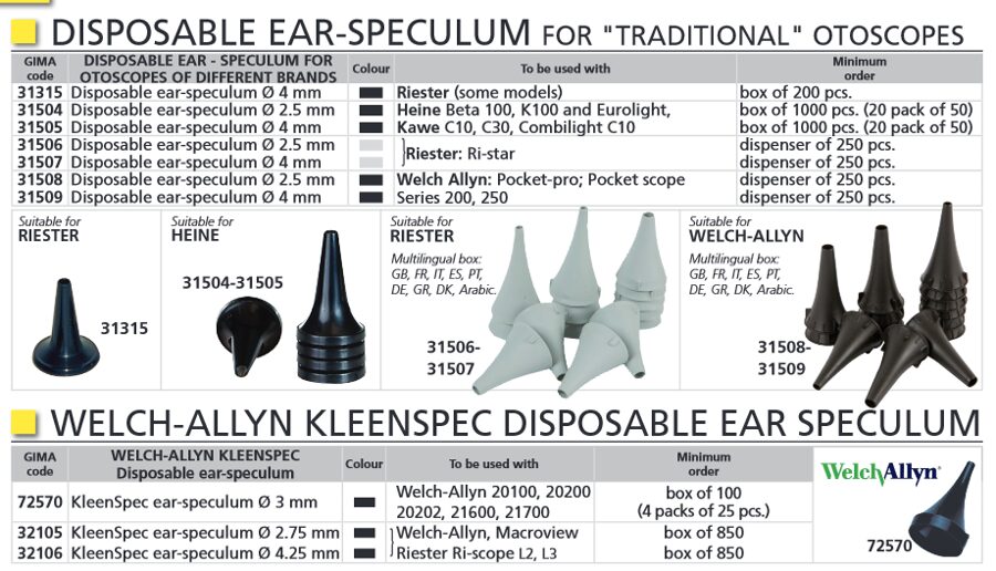 DISPOSABLE EAR-SPECULUM FOR "TRADITIONAL" OTOSCOPES, WELCH-ALLYN KLEENSPEC DISPOSABLE EAR SPECULUM. Cenas un pieejamība pēc pieprasījuma