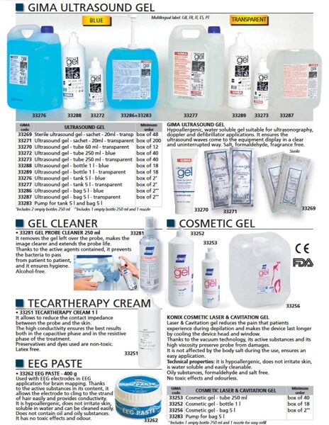 Ultrasonogrāfijas gēli, pastas, tīrīšanas gēli. Cenas un pieejamība pēc pieprasījuma