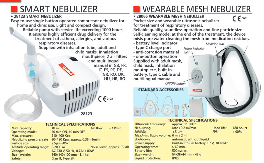 SMART NEBULIZER, WEARABLE MESH NEBULIZER. Cenas un pieejamība pēc pieprasījuma