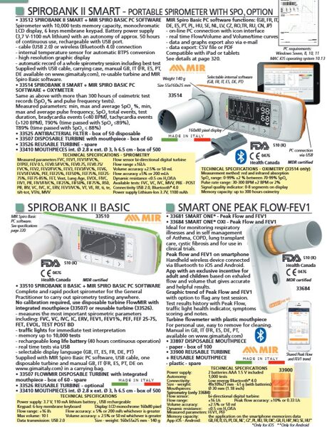 SPIROBANK II SMART - PORTABLE SPIROMETER WITH SPO2 OPTION. SPIROBANK II BASIC. SMART ONE PEAK FLOW-FEV1. Cenas un pieejamība pēc pieprasījuma