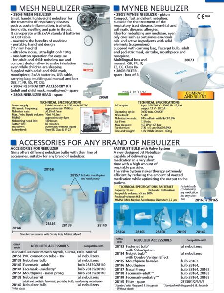 MESH NEBULIZER, MYNEB NEBULIZER, ACCESSORIES FOR ANY BRAND OF NEBULIZER. Cenas un pieejamība pēc pieprasījuma