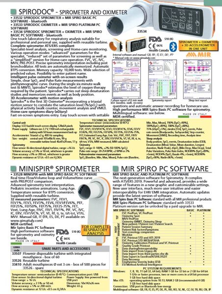 SPIRODOC® - SPIROMETER AND OXIMETER. MINISPIR® SPIROMETER. MIR SPIRO PC SOFTWARE. Cenas un pieejamība pēc pieprasījuma