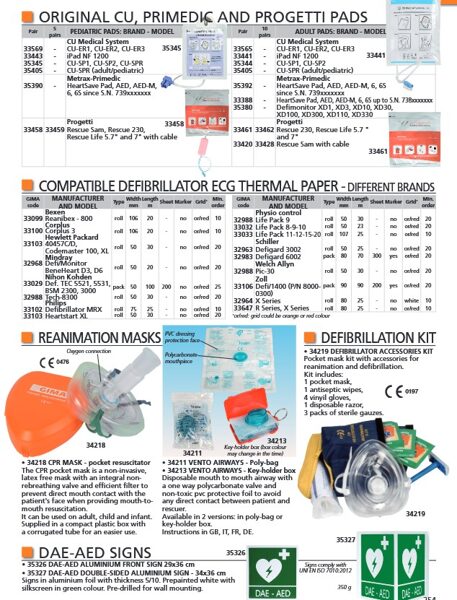 ORIGINAL CU, PRIMEDIC AND PROGETTI PADS. COMPATIBLE DEFIBRILLATOR ECG THERMAL PAPER - DIFFERENT BRANDS. REANIMATION MASKS. DEFIBRILLATION KIT. DAE-AED SIGNS. Cenas un pieejamība pēc pieprasījuma 
