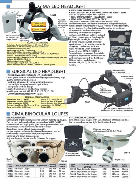 GIMA LED HEADLIGHT. SURGICAL LED HEADLIGHT. GIMA BINOCULAR LOUPES. Cenas un pieejamība pēc pieprasījuma