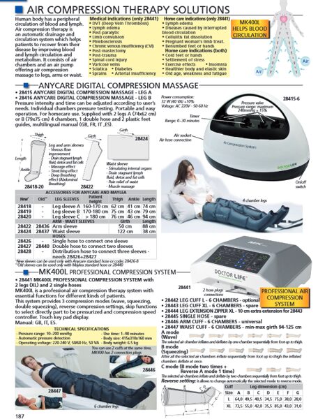 AIR COMPRESSION THERAPY SOLUTIONS. Cenas un pieejamība pēc pieprasījuma