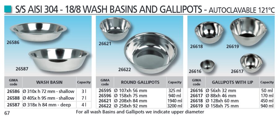 S/S AISI 304 - 18/8 WASH BASINS AND GALLIPOTS - AUTOCLAVABLE 121°C. Cenas un pieejamība pēc pieprasījuma