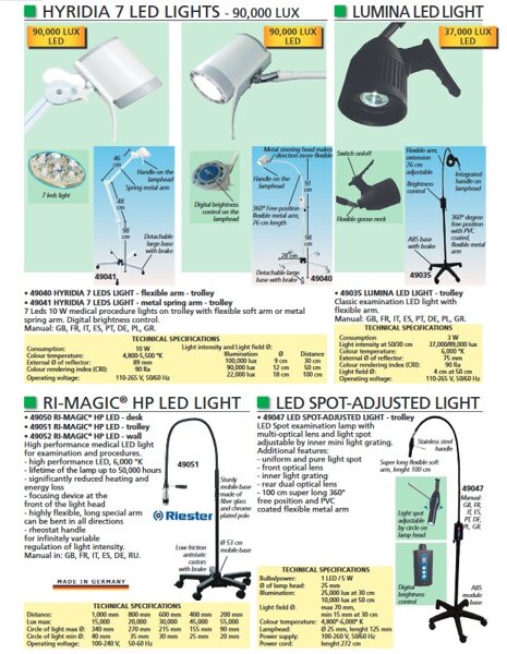 HYRIDIA 7 LED LIGHTS - 90,000 LUX, LUMINA LED LIGHT, RI-MAGIC® HP LED LIGHT, LED SPOT-ADJUSTED LIGHT