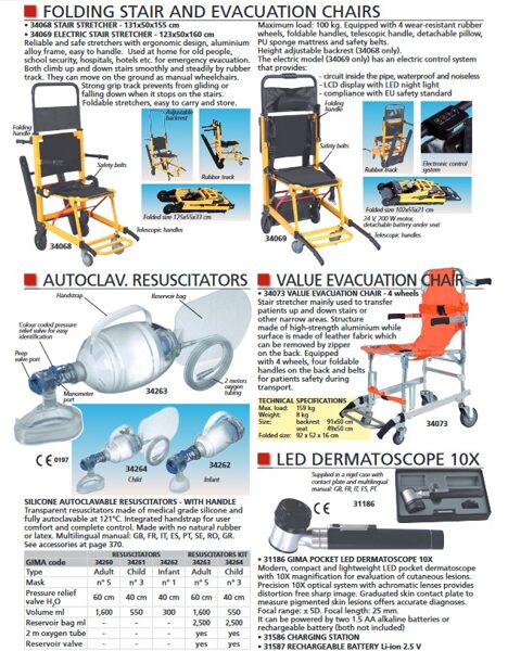 2024 gada 2.pusgada jaunākie produkti - EVAKUĀCIJAS KRĒSLI, AUTOCLAV. RESUSCITATORS, DERMATOSKOPS