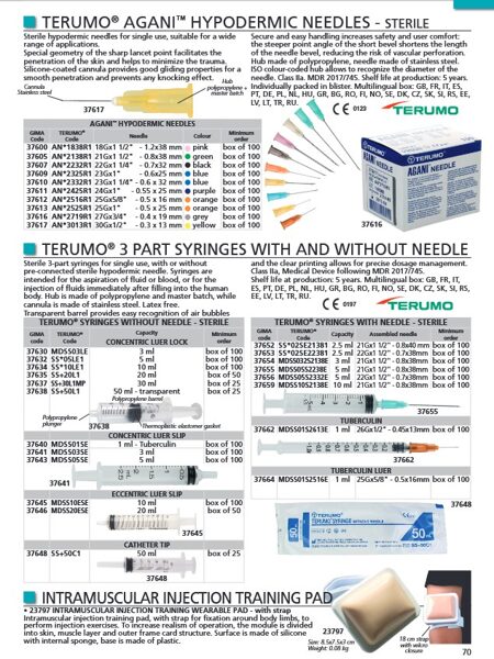 TERUMO® AGANI™ HYPODERMIC NEEDLES - STERILE. TERUMO® 3 PART SYRINGES WITH AND WITHOUT NEEDLE. INTRAMUSCULAR INJECTION TRAINING PAD. Cenas un pieejamība pēc pieprasījuma