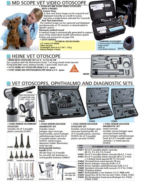 VET OTOSCOPES, OPHTHALMO AND DIAGNOSTIC SETS