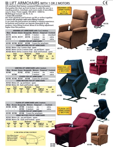 LIFT ARMCHAIRS WITH 1 OR 2 MOTORS. Cenas un pieejamība pēc pieprasījuma