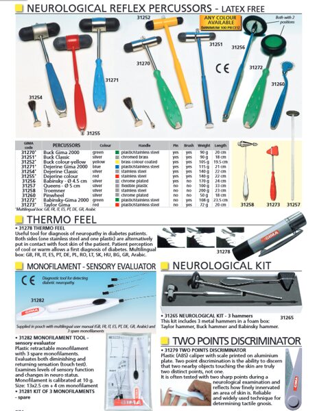 NEUROLOGICAL REFLEX PERCUSSORS - LATEX FREE, THERMO FEEL, MONOFILAMENT - SENSORY EVALUATOR, NEUROLOGICAL KIT, TWO POINTS DISCRIMINATOR. Cenas un pieejamība pēc pieprasījuma