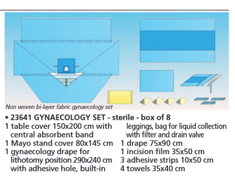 GYNAECOLOGY SET. Cenas un pieejamība pēc pieprasījuma