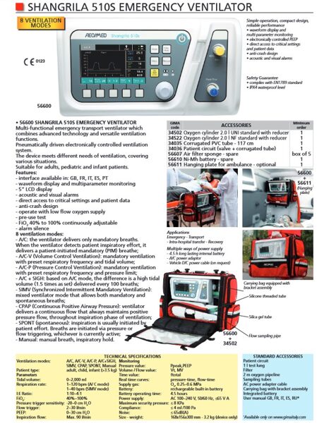 2024 gada 2.pusgada jaunākie produkti - EMERGENCY VENTILATOR