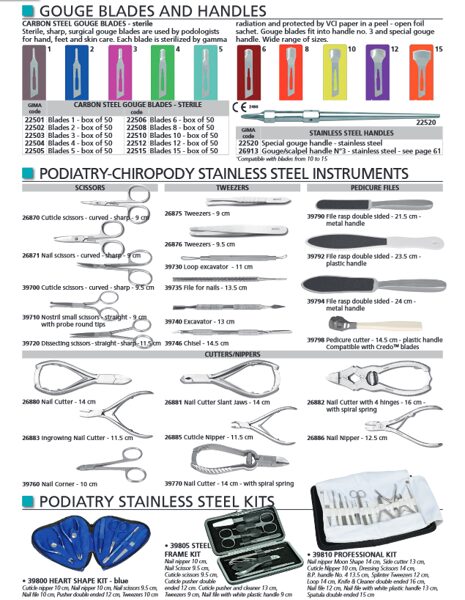 GOUGE BLADES AND HANDLES, PODIATRY-CHIROPODY STAINLESS STEEL INSTRUMENTS, PODIATRY STAINLESS STEEL KITS. Cenas un pieejamība pēc pieprasījuma