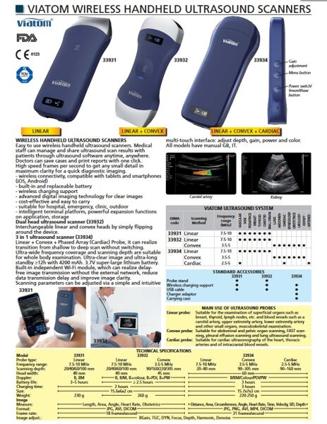 VIATOM WIRELESS HANDHELD ULTRASOUND SCANNERS. Cenas un pieejamība pēc pieprasījuma