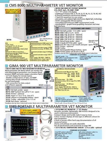 MULTIPARAMETER VET MONITOR