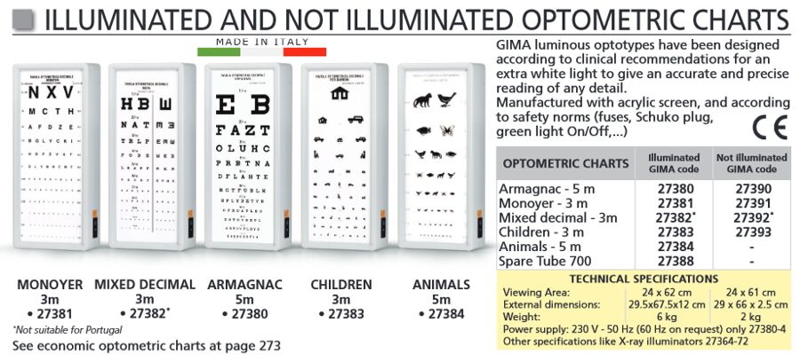 ILLUMINATED AND NOT ILLUMINATED OPTOMETRIC CHARTS. Cenas un pieejamība pēc pieprasījuma