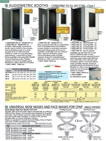 AUDIOMETRIC BOOTHS - CONFORM TO EU 2017/745 - Class I. UNIVERSAL NOSE MASKS AND FACE MASKS FOR CPAP - SINGLE PATIENT. Cenas un pieejamība pēc pieprasījuma