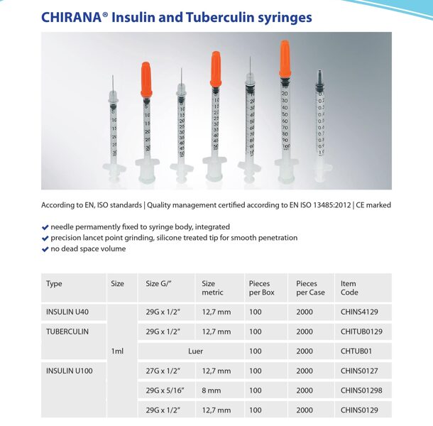 Šļirce tuberkulīna CHIRANA, 1ml, TBC, b/a luer, 100 gab. / Tuberculin syringes