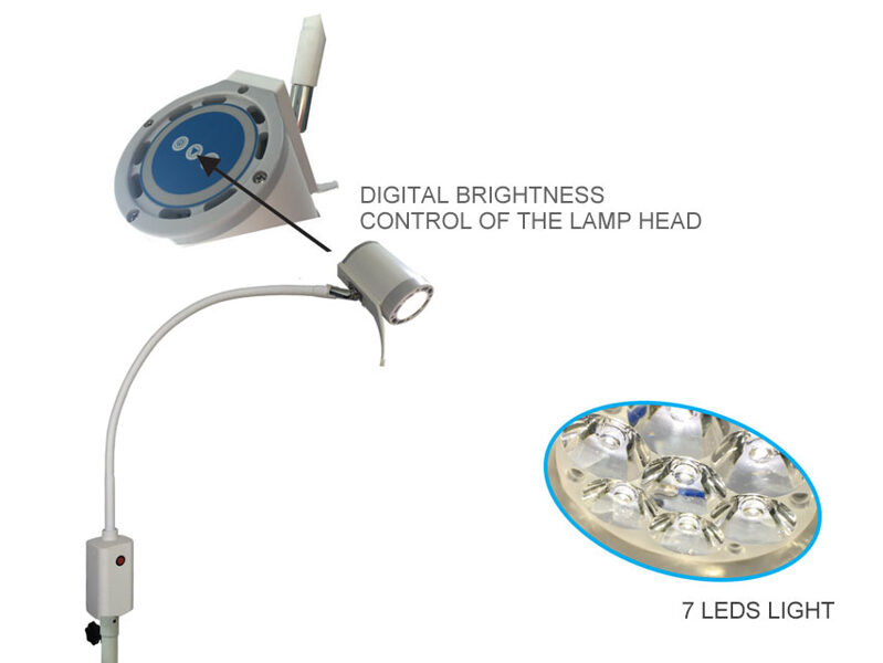 Medicīnas LED lampa izmeklēšanai un procedūrām, uz ratiņiem. Tips: Medicīnas ierīce Klase: I