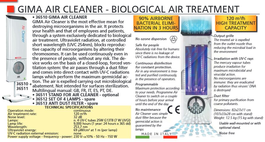 AIR CLEANER / GAISA TĪRĪTĀJS - BIOLOGICAL AIR TREATMENT. 90% baktēriju izvadīšana ar gaisu 3 stundu laikā. Apstarošana ar UV-C stariem. Dzīvsudraba tvaiku caurules rada apstarošanu, nodrošinot maksimālu mikrobicīdu un virucīdisku iedarbību